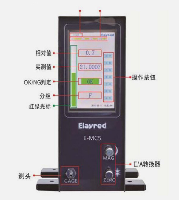 E-MC5氣動量儀