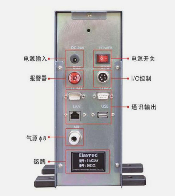 E-MC5氣動量儀