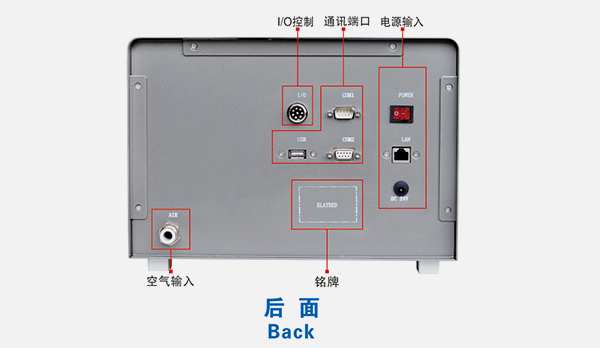 E-MA4氣動量儀后面