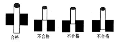 塞規(guī)（棒針）如何應(yīng)用？