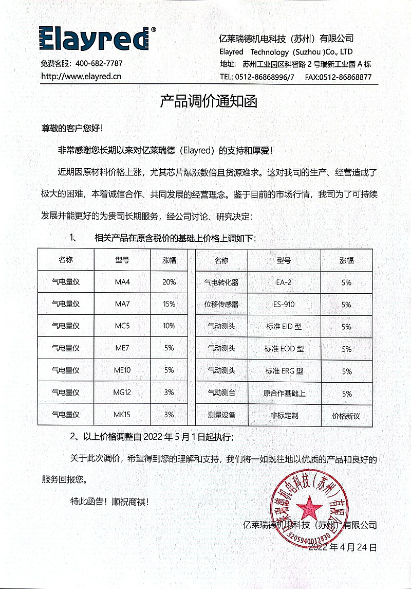 必看！億萊瑞德調(diào)價(jià)通知函！