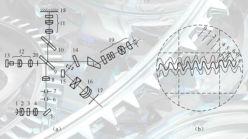 你知道有哪些方法可以測量工件表面粗糙度嗎？